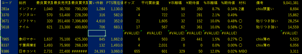 2025/7/1比例配分