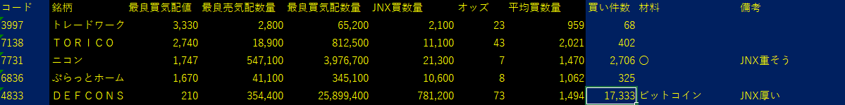 2025/8/27比例配分