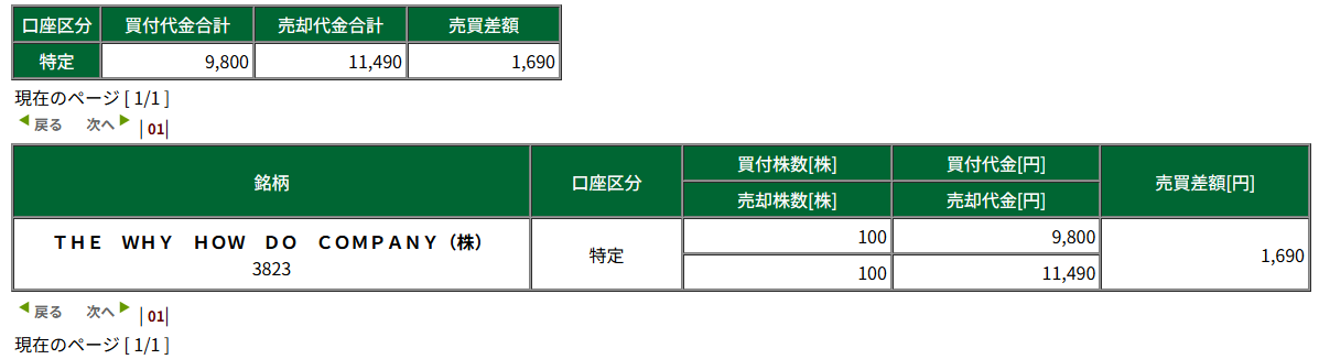 2025/8/21比例配分