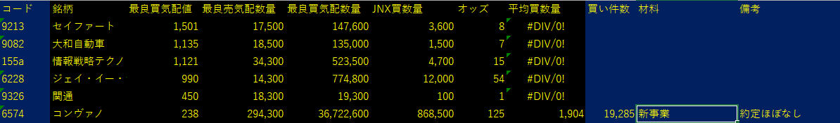 2025/9/8比例配分