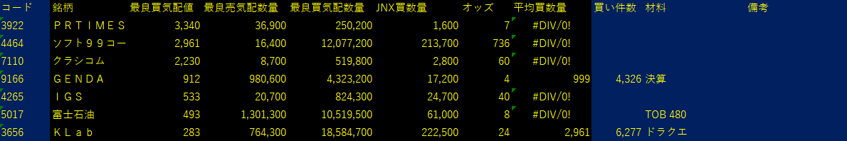 2025/9/16比例配分