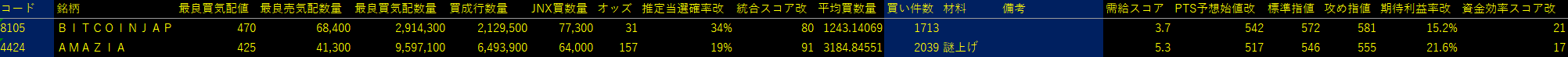 2025/11/20比例配分